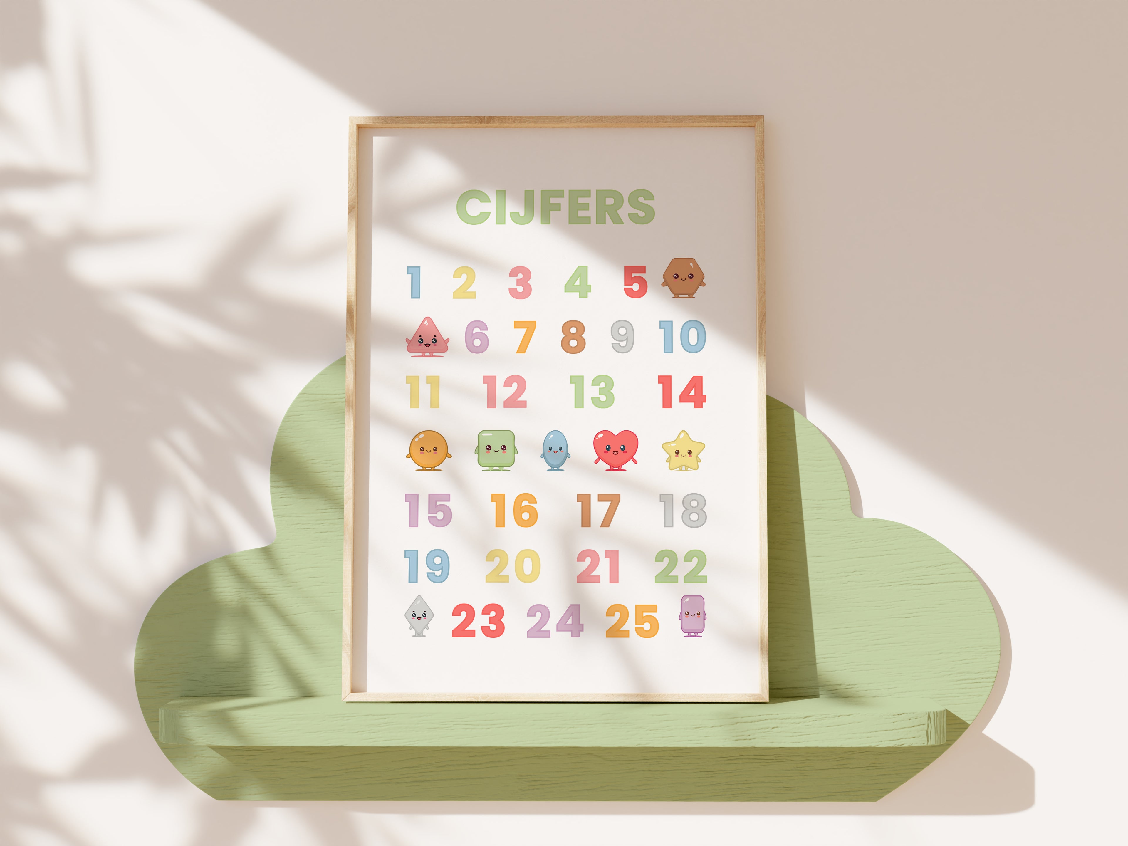 Cijfers poster met getallen 1 tot 10 in kawaii kinderstijl – Studio Miron