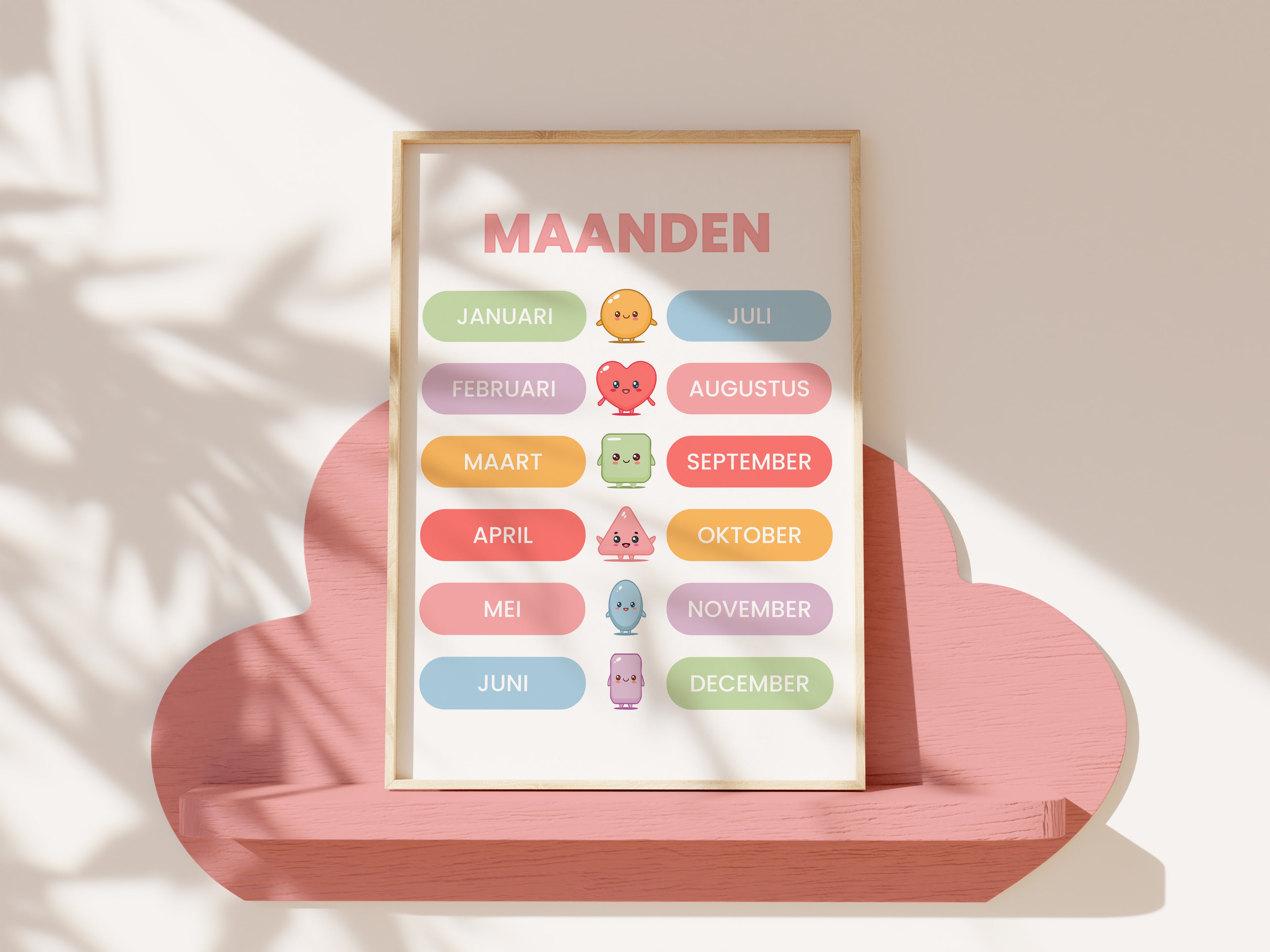 Maanden poster met Nederlandse maanden in kawaii kinderstijl – Studio Miron